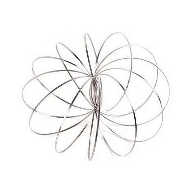 Picture of Stainless Steel Magic Ring for Kids - Silver