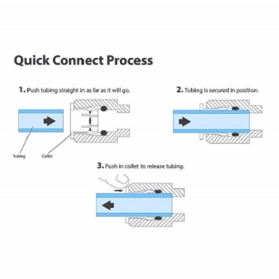 Picture of Quick Connectors Fittings RO Water Filters Elbow 1/4" Joint Pipe (Price for 5pcs,) - White