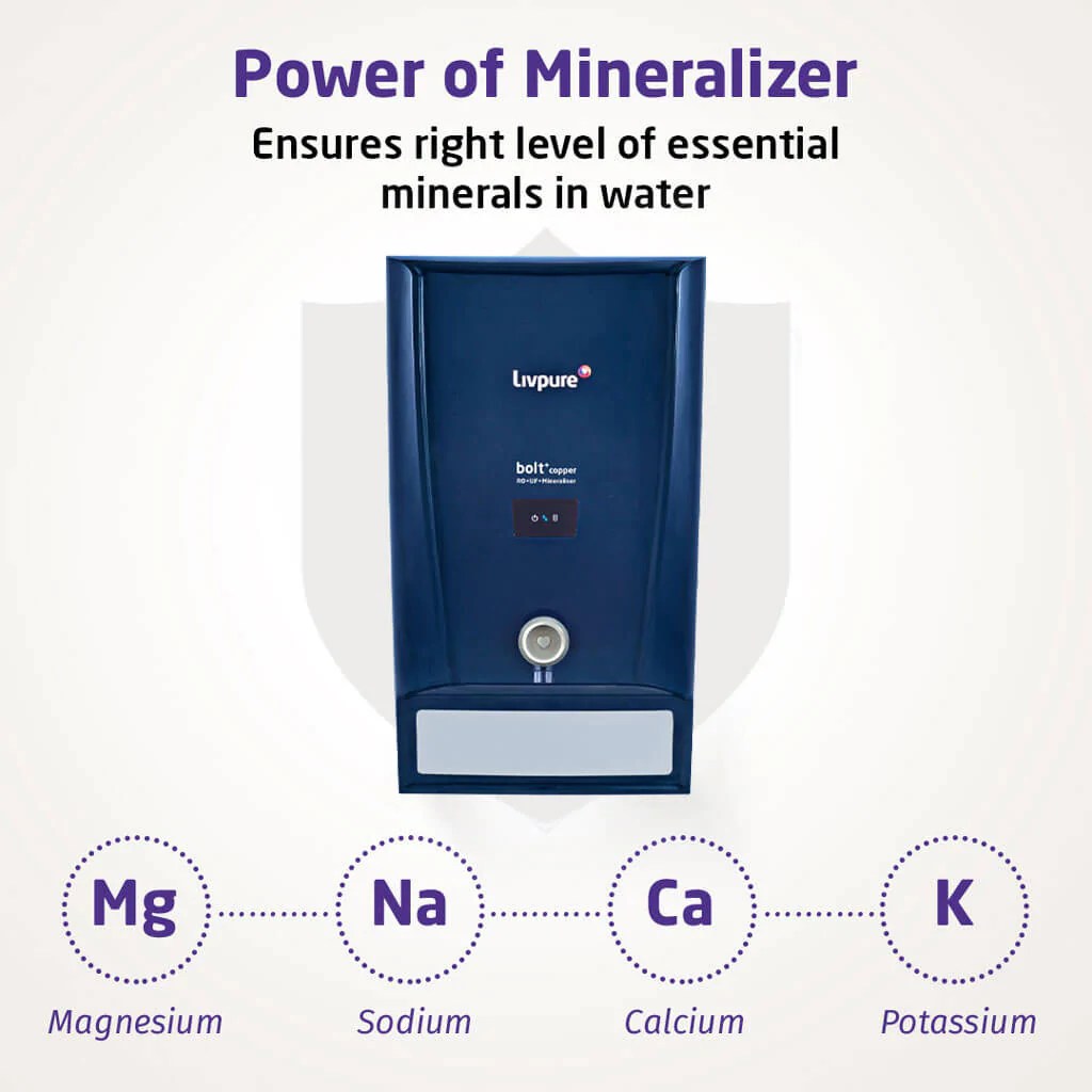 Picture of Bolt Plus Copper RO UF Mineraliser Water Purifier
