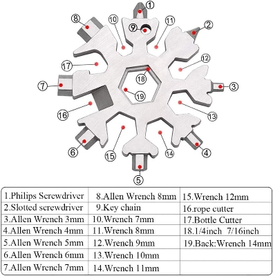 Picture of Pocket-Sized Snowflake Multi-Tool – 18 Functions in One - Silver