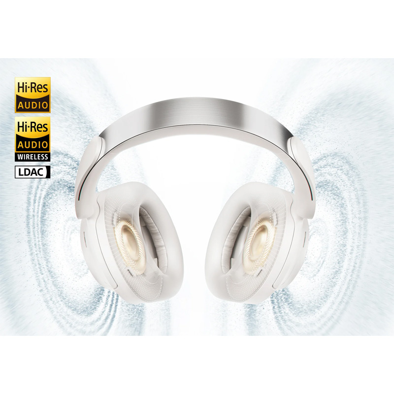 Picture of QCY H3S ANC Wireless Headphone