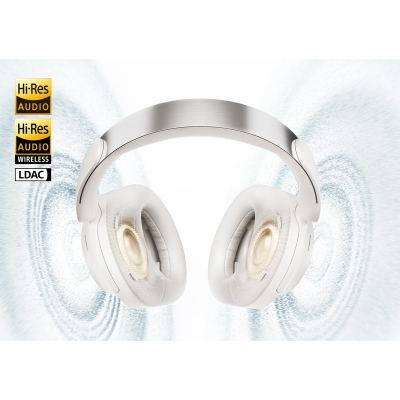 Picture of QCY H3S ANC Wireless Headphone