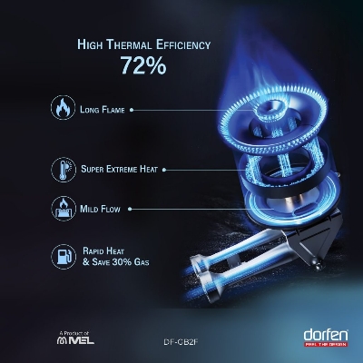 Picture of DORFEN Glass Gas Stove with 3-Burners - 30x18