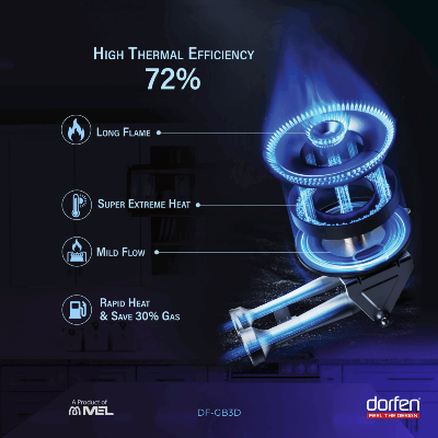 Picture of DORFEN Glass Gas Stove with 2-Burners - 30x18