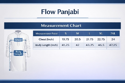 Picture of White Cotton Flow Panjabi(White)