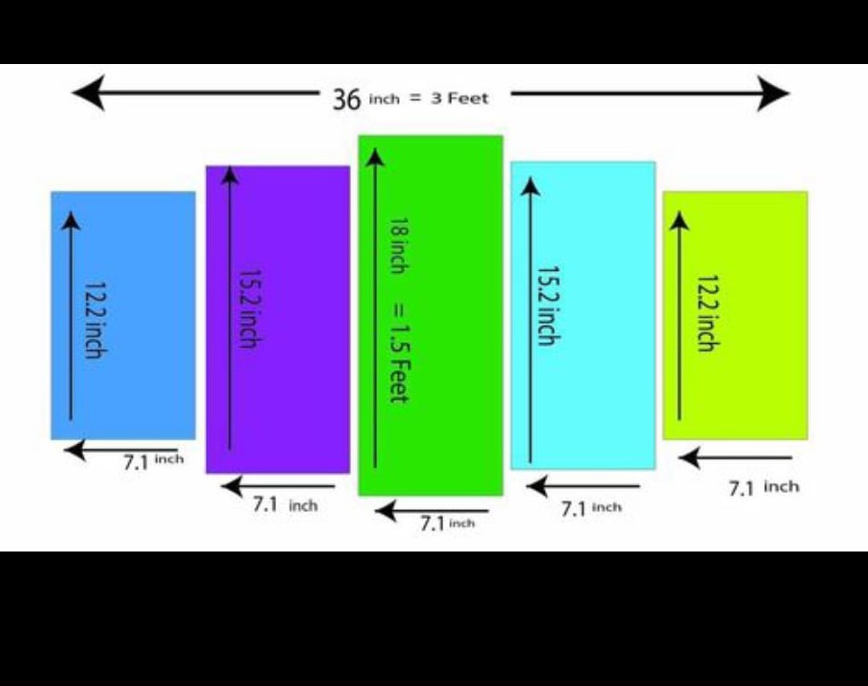 Picture of 5Pcs In 1 Set Wall Canvas Art (printing) code# 258 - Multicolor