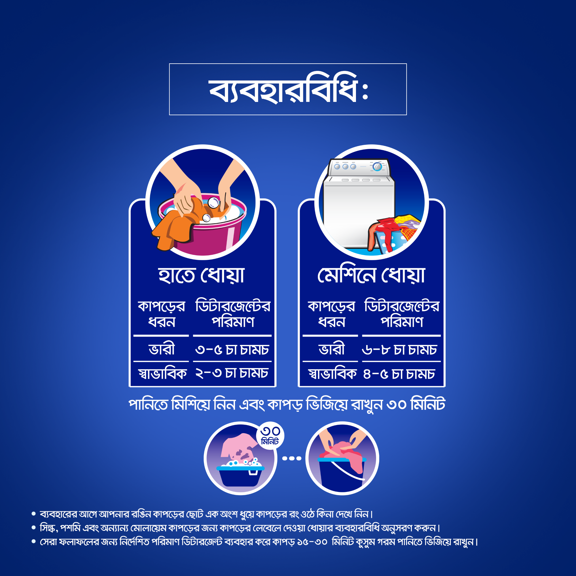 Picture of Surf Excel Synthetic Laundry Detergent Powder 500g (Vim Liquid 75ml Free)