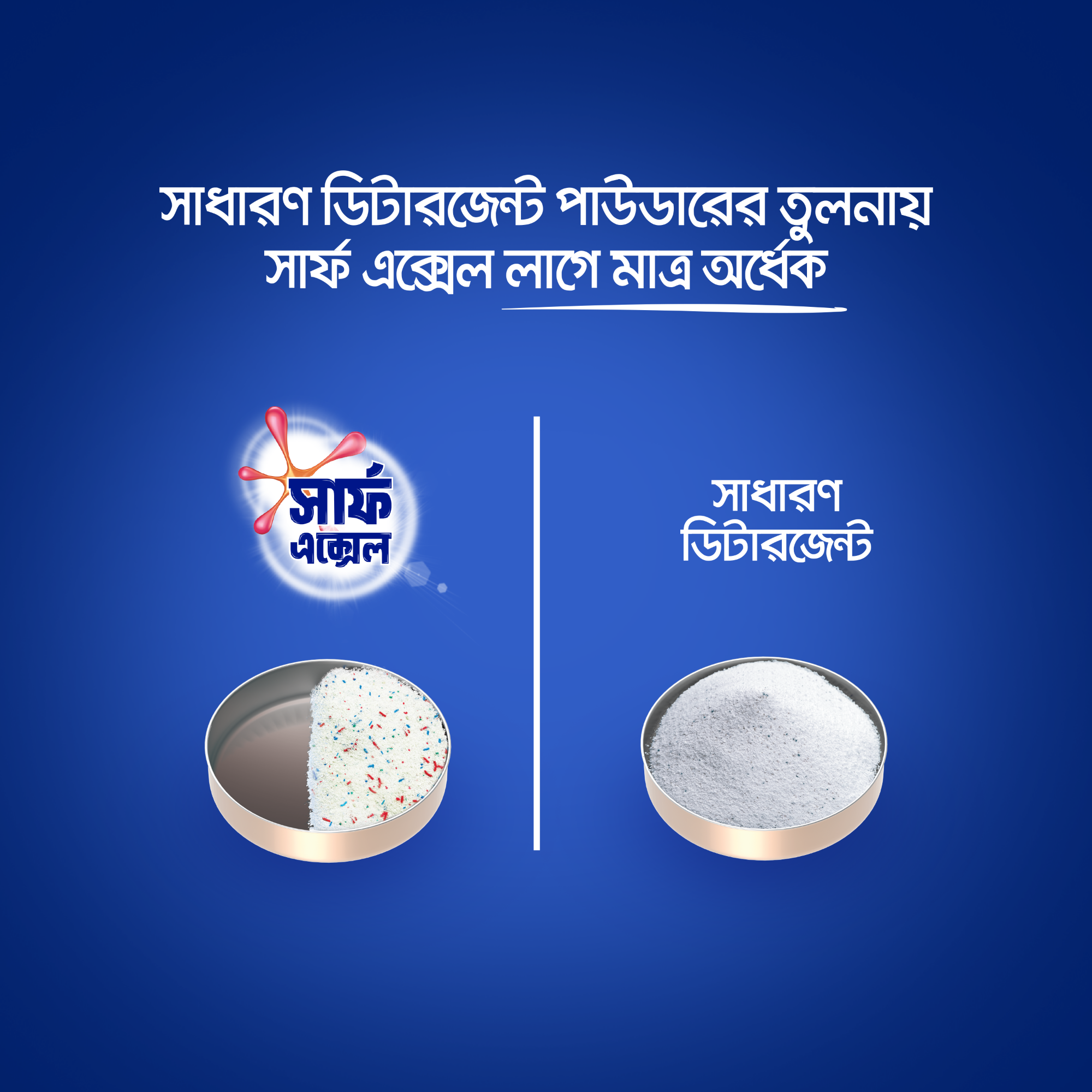 Picture of Surf Excel Synthetic Laundry Detergent Powder 500g (Vim Liquid 75ml Free)