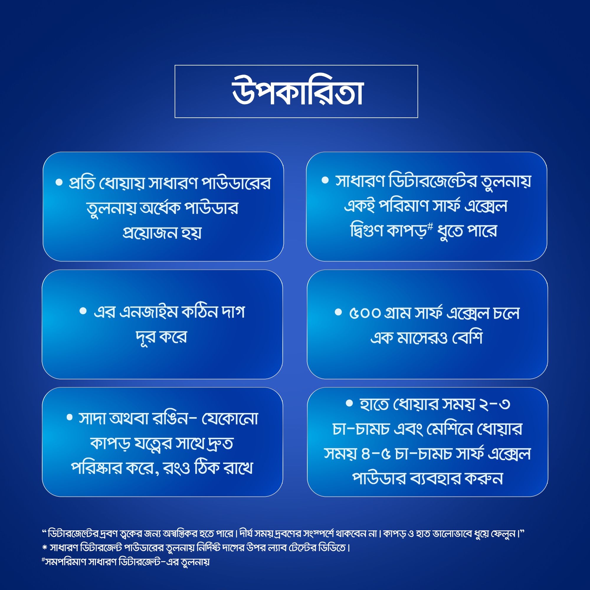 Picture of Surf Excel Synthetic Laundry Detergent Powder 500g (Vim Liquid 75ml Free)