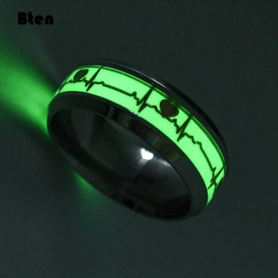 Picture of Stainless Steel Finger Ring Men Black