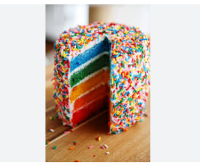 Picture of Rainbow Cake Decorating Ideas 25g*2pcs=50g