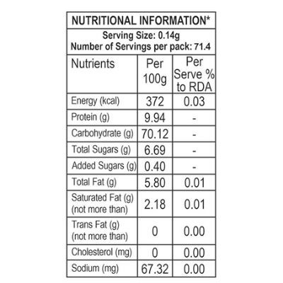 Picture of BABA ELAICHI Silver Coated Saffron Blended Elaichi - Refreshing, Exotic And Aromatic Mouth Freshener - 10Gm Tin