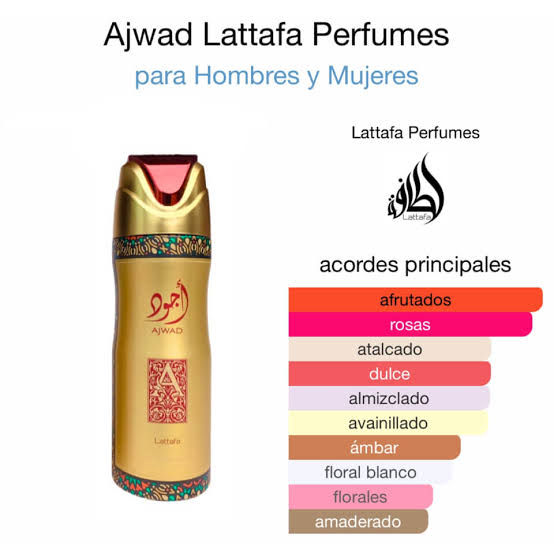 Picture of Lattafa Ajwad Perfumed Spray 200 ml Ajwad de Lattafa Perfumes es ...