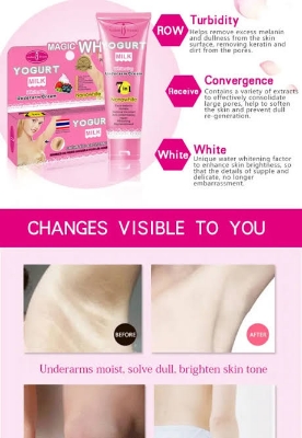 Picture of Aichun Beauty Yogurt Milk Whitening Underarm Cream 80g