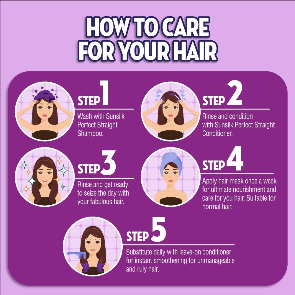 Picture of SUNSILK Perfect Straight Shampoo 625ml