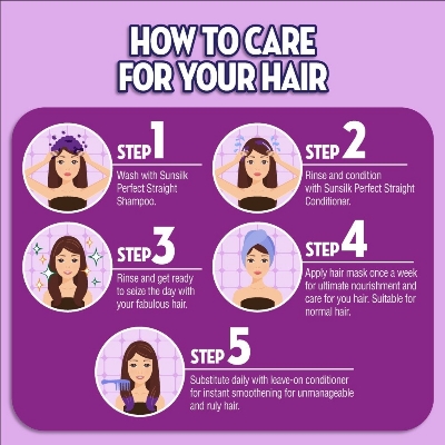 Picture of SUNSILK Perfect Straight Shampoo 625ml