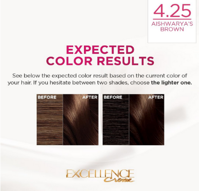 Picture of Loreal Excellence Creme 4.25 Aishwarya’S Brown – Permanent Triple Care Hair Color