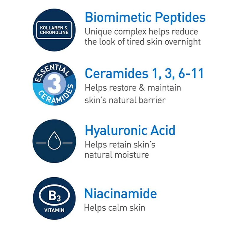 Picture of Cerave Skin Renewing Night Cream 48gm