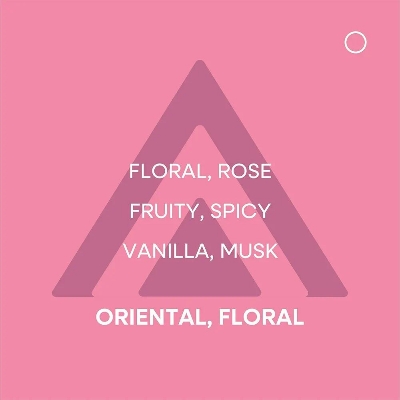 Picture of Body perfume party scent Colour Me Pink Used for female - 100 ml