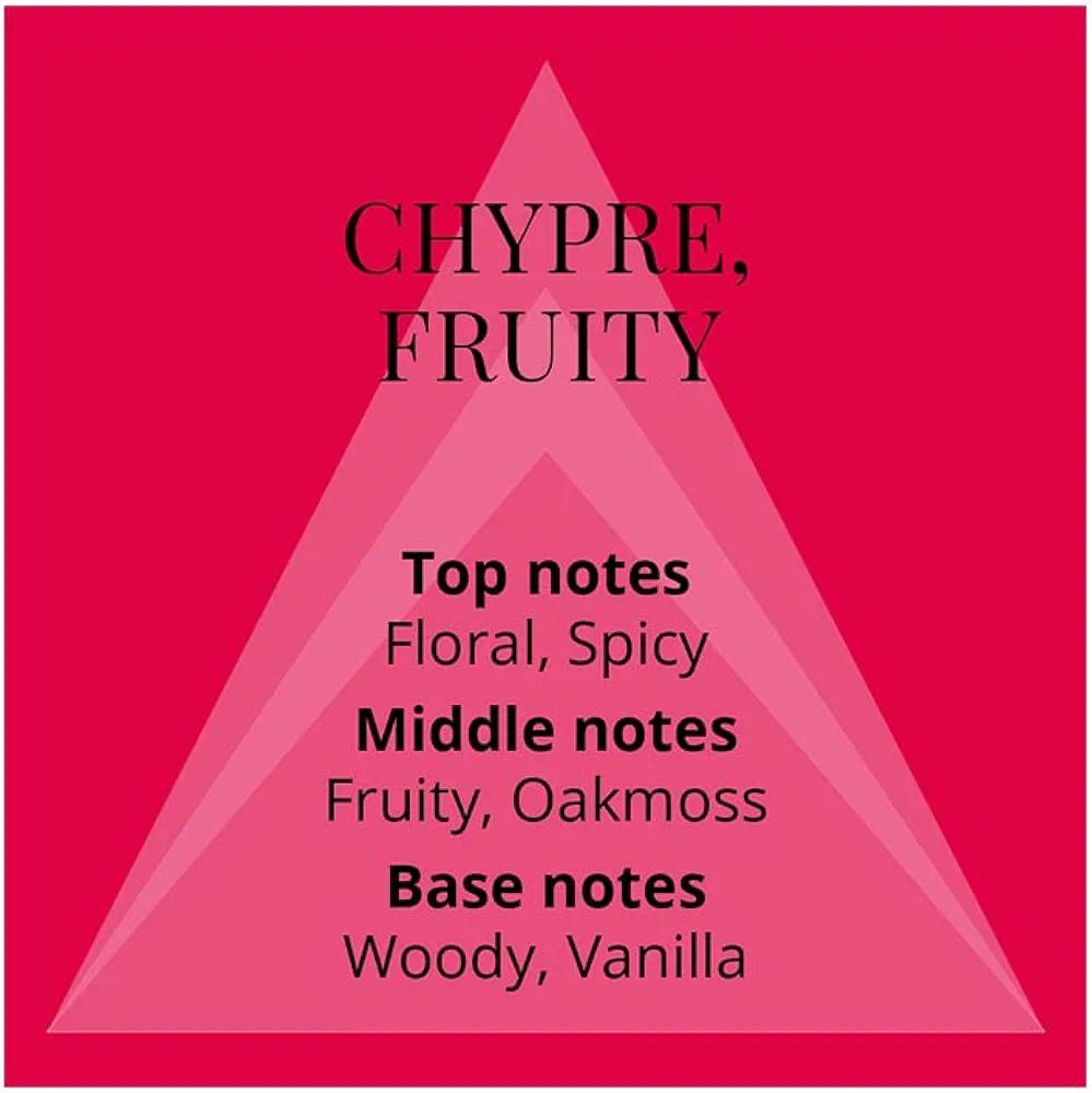 Picture of Body perfume party scent Colour Me Red Used for unisex - 100 ml