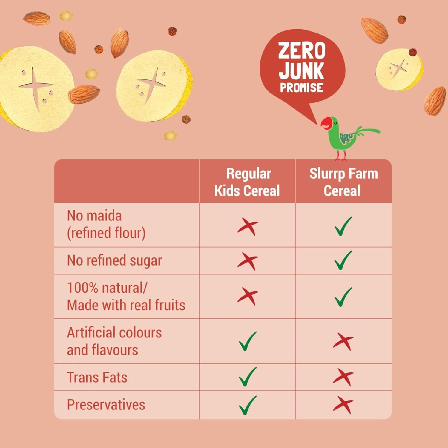 Picture of Slurrp farm cereal for little ones 200gm