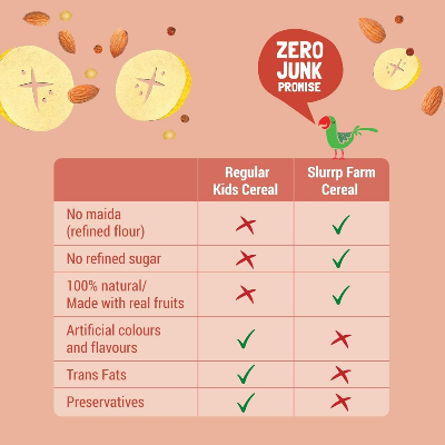 Picture of Slurrp farm cereal for little ones 200gm