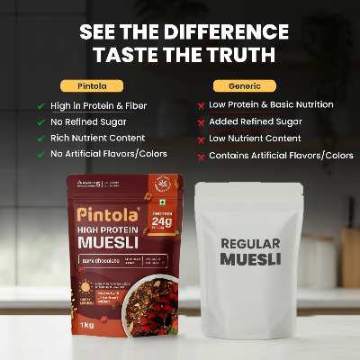 Picture of Pintola Dark chocolate Muesli