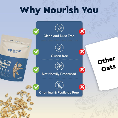 Picture of Nourish You Jumbo Rolled oats