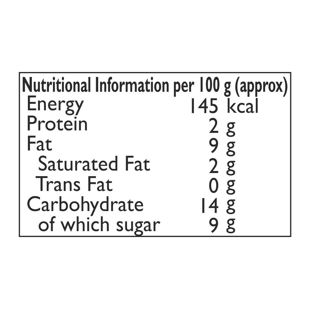Picture of Mother's recipe  mango pickle
