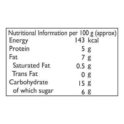 Picture of Mother's recipe  stuffed green chili pickle
