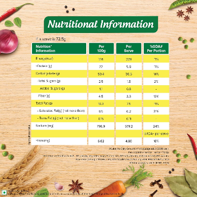 Picture of Maggie veg atta noodles