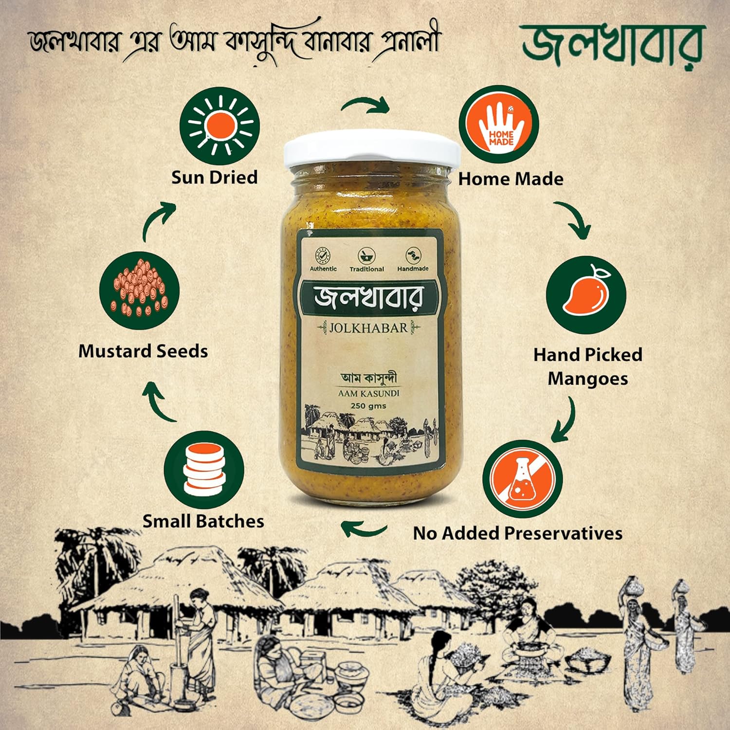 Picture of Jalkhabar aam kashundi