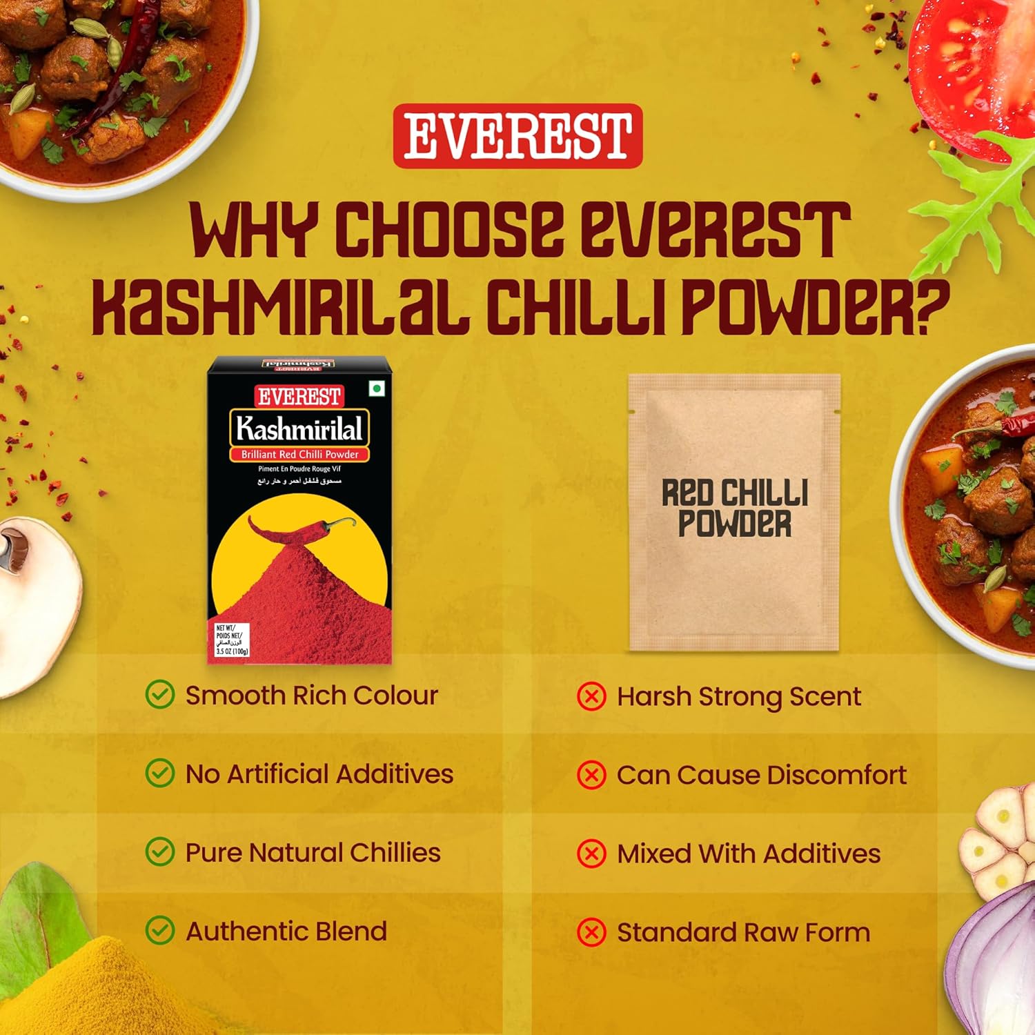 Picture of Everest  kashmirilal red chili powder