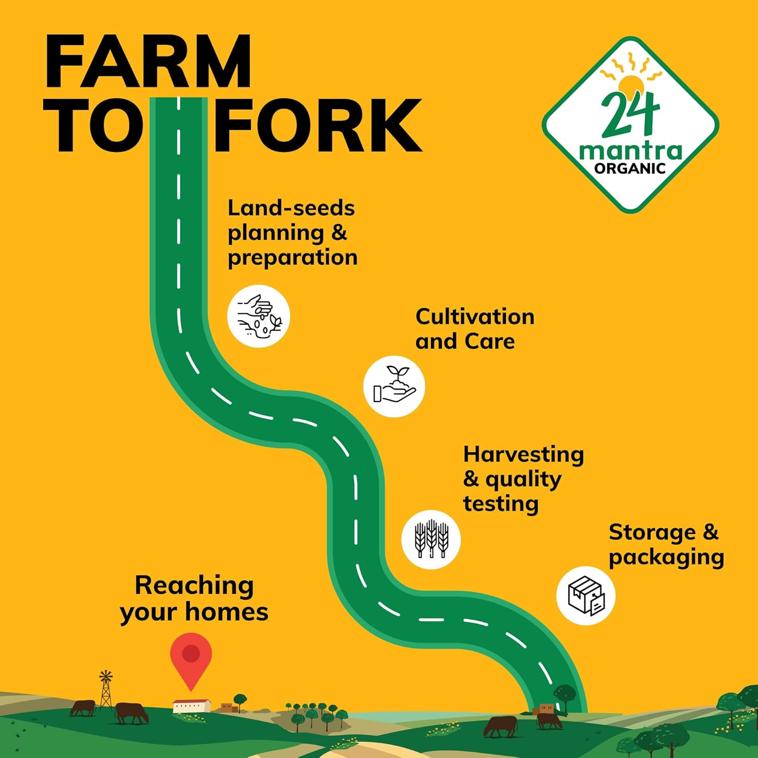 Picture of 24 mantra  organic ragi flour