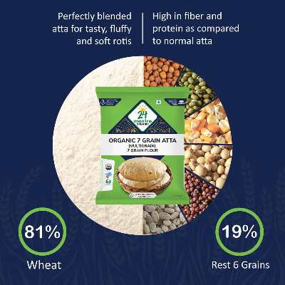 Picture of 24 mantra  organic 7 grain atta