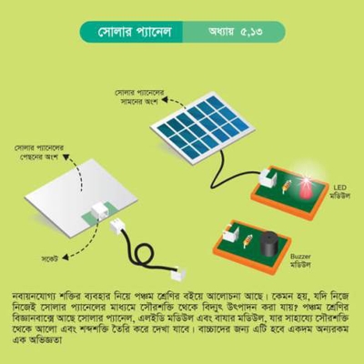 Picture of Biggan Baksho Class Five-S/B