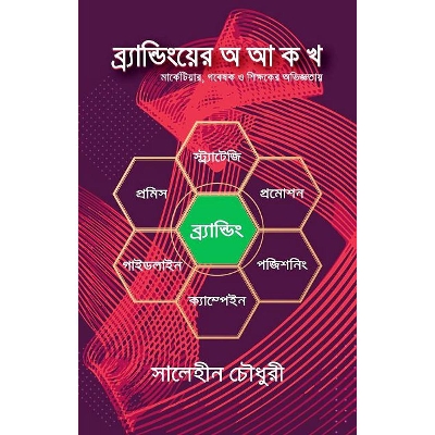 Picture of Branding-er-a-b-c-d