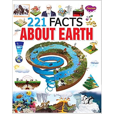 Picture of 221 Facts About Earth