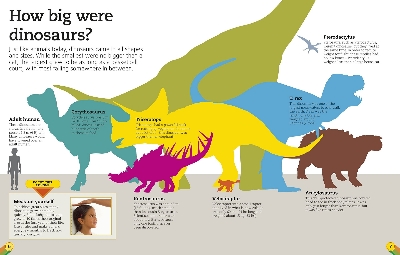 Picture of Utterly Amazing Dinosaur: Packed with Pop-ups, Flaps, and Prehistoric Facts! Hardcover