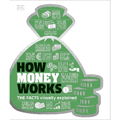 Picture of How Money Works: The Facts Visually Explained (How Things Work) Hardcover