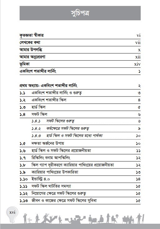 Picture of 21 Shtoker Soft Skills by Mohammad Ariful Islam
