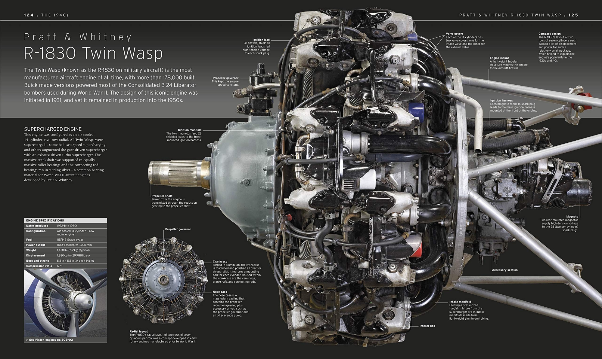 Picture of The Aircraft Book: The Definitive Visual History Hardcover