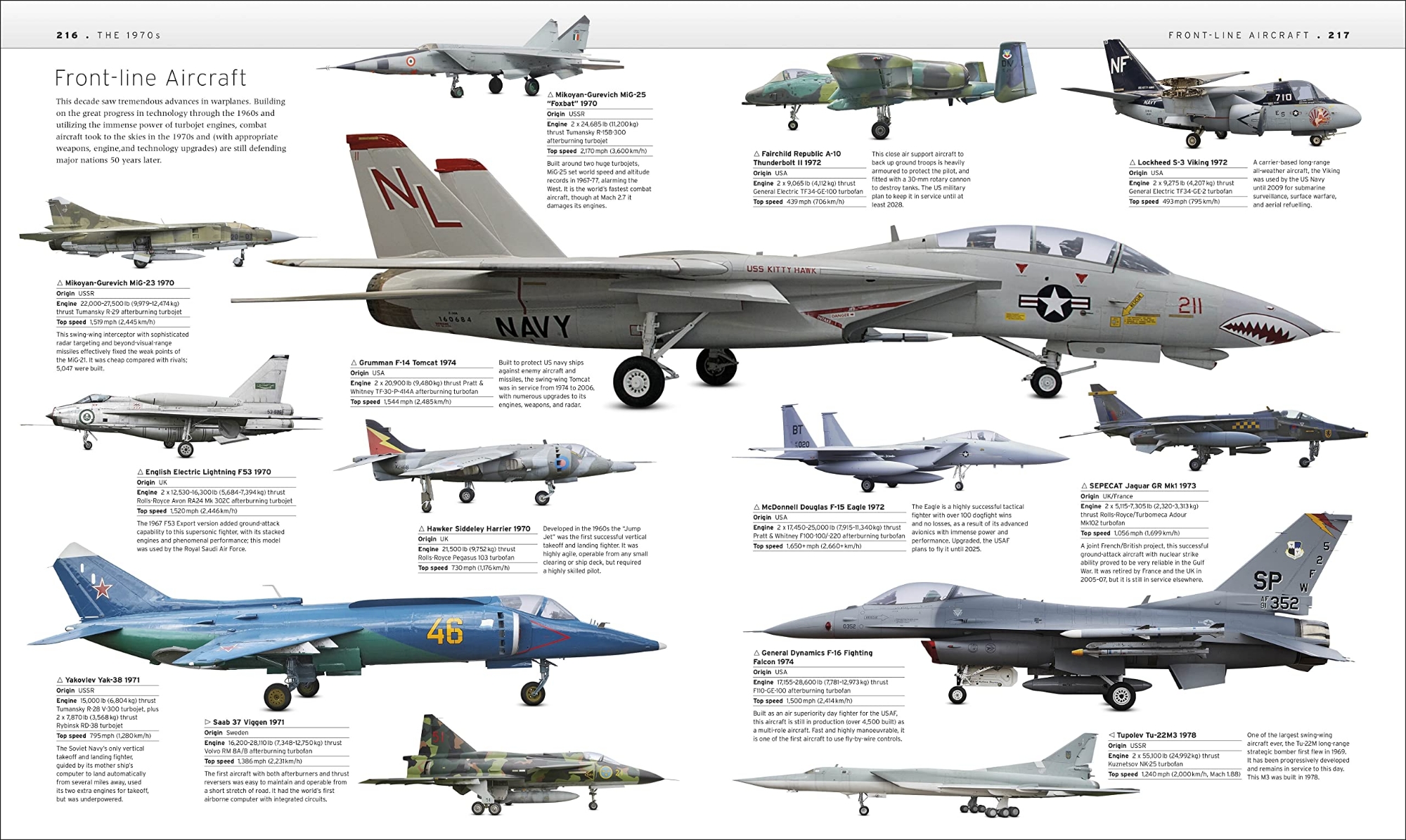 Picture of The Aircraft Book: The Definitive Visual History Hardcover