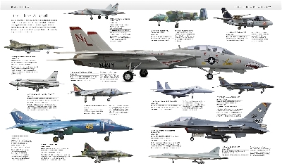 Picture of The Aircraft Book: The Definitive Visual History Hardcover