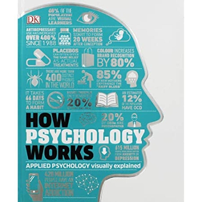 Picture of How Psychology Works (Hardcover)