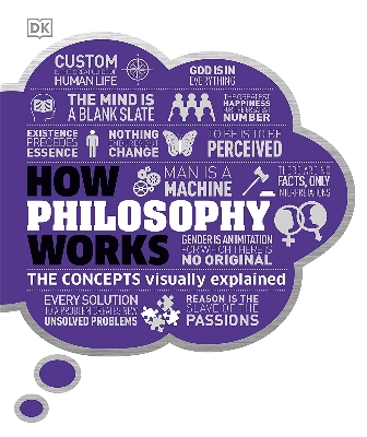 Picture of How Philosophy Works (Hardcover)