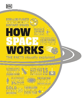 Picture of How Space Works (Hardcover – Illustrated)