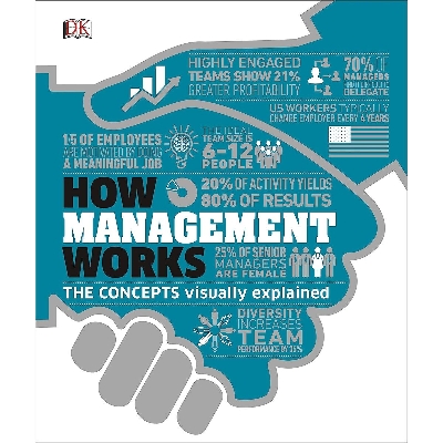 Picture of How Management Works (Hardcover)