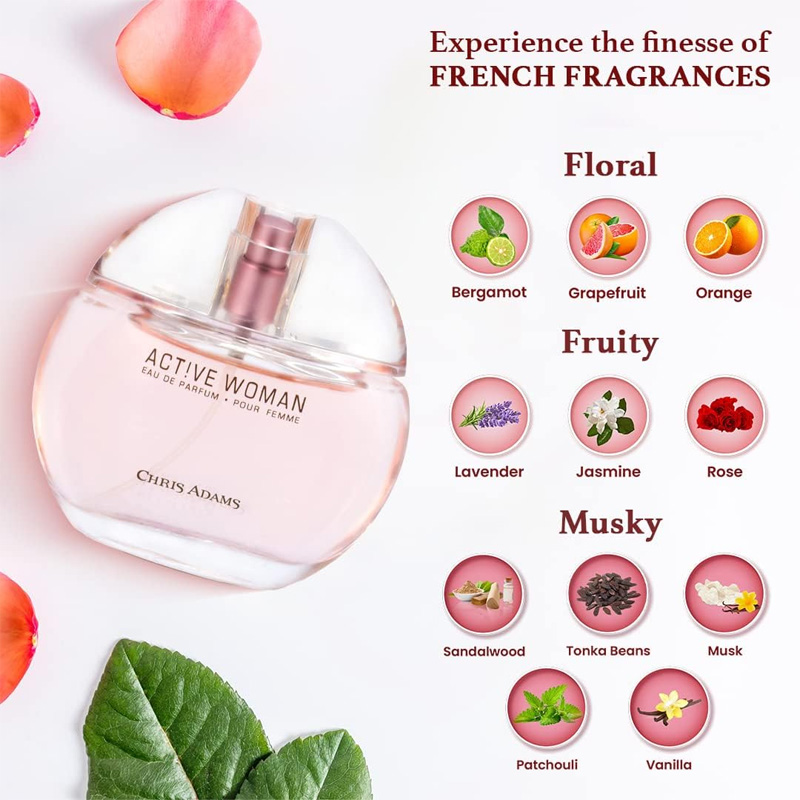 Picture of ACTIVE WOMEN PERFUME 80ML