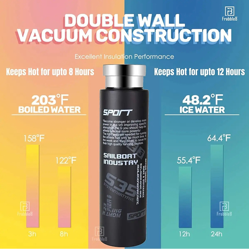 Picture of Temperature Insulated Thermal Stainless Steel Water 820ml Bottle - Keeps Your Drink Hot or Cold Depending on The Liquid for Hours